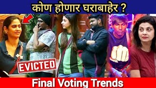 हा सदस्य होणार घराबाहेर ! / बिग बॉस मराठी / Bigg Boss Marathi eviction