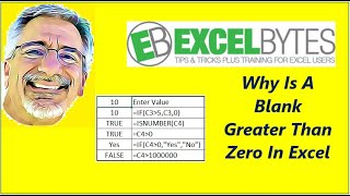 Why Is A Blank Greater Than Zero In Excel