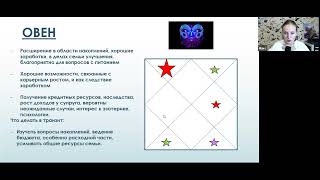 Для Овнов. Финансовый прогноз на 2024-2025 годы для восходящих Овнов по ведической астрологии