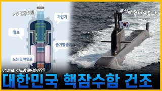 우리도 드디어 핵잠수함을 가질 수 있게 됐다? 대한민국 핵잠수함 건조와 관련된 이야기 //조종의 NAVY썰(해군 이야기)