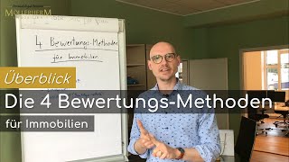 4 Bewertungs-Methoden für Immobilien - ein Überblick - Möllerherm Immobilien