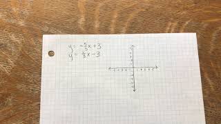 Solving A System of Linear Equations by Graphing