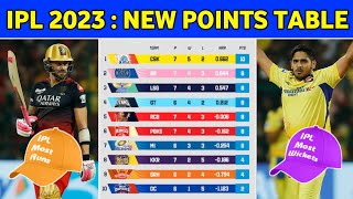 IPL 2023: New Points Table, Orange Cap, Purple Cap After LSG Vs RCB Match | IPL Points Table