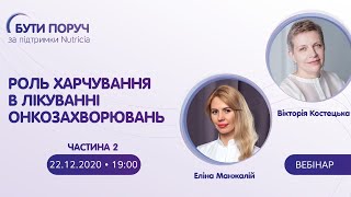 Роль харчування в лікуванні онкозахворювань (частина 2)