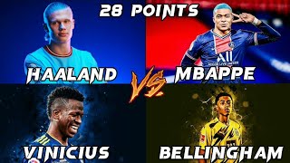 Long VS🔥 Haaland vs Mbappe vs Vinicius vs Bellingham💪 (28 Points)