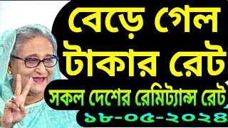 আজকের টাকার রেট কত | ajker takar ret koto | সৌদি আরব ওমান মালয়েশিয়ার আজকের টাকার রেট -NOTUN BD