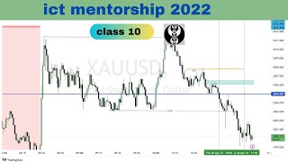 ict mentorship 2022 class 10 , urdu hindi ..