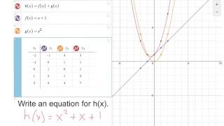 30 10 1 Function Operations