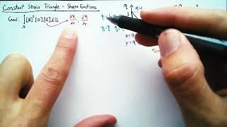 Constant Strain Triangle - Shape Functions