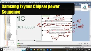 Samsung Exynos Chipset power Sequence  online class demo || Ashwani Lamba