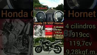 Honda CB900 f 2002 #capcut #foryou #top #viral #anime #bike #motorcycle #motovlog #marvel #dc