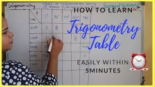 How to Learn Trigonometry Table Easily within 5 Minutes