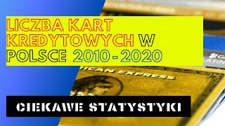 Liczba kart kredytowych w Polsce w latach 2010-2020