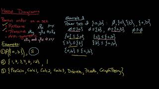 Hasse diagrams, and examining the meet and join