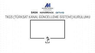 6# ONVO-SABA-NORDMENDE TV TKGS (TÜRKSAT KANAL GÜNCELLEME SİSTEMİ) KURULUMU