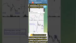 Слив курса Trader Pattern 2024 Трейдинг для всех Трейдер Паттерн