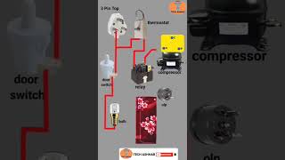 Refrigerator wiring connection diagram #shorts #wiring #electrical #electricalvideos