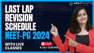 Last Lap Revision Schedule for NEETPG 2024 | Dr. Nikita Nanwani | Medsynapse