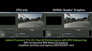 Adobe Premiere Pro CC  NVIDIA GPUs vs  CPU