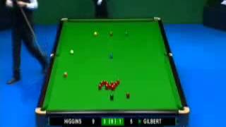 NIT 2008 Higgins vs Gilbert frame 5 part 1