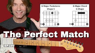 5 CAGED Shapes and Matching Major Pentatonic Scale Positions