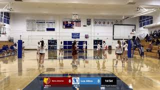 2021Menlo-Atherton High School vs Los Altos High School (2021 CCS Division I: Semifinal) [TEAM VIEW]