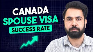 Canada Spouse Visa Success Rate | Canada Work Permit New Update | Gurpreet Wander