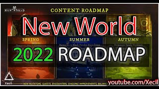 NEW WORLD ROADMAP 2022