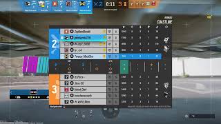 Rainbow Six Siege Ranked