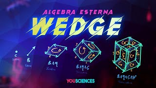 Introduzione all'ALGEBRA ESTERNA di Grassmann: Il Prodotto WEDGE