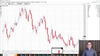 ( PIB EUA ) Robô Investe News - 27.06.24 + Calendário + Histograma + Range Stop + Força + Dispersão