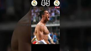 Real Madrid vs Real Madrid match Final shootout Imginary 2028#football #youtube #ronaldo #shorts