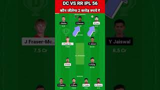 DC vs RR Dream11 Team Prediction Today 2024