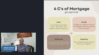 4 Cs of Mortgage Loans