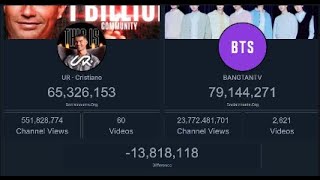 UR Cristiano  vs BTS  live subcount