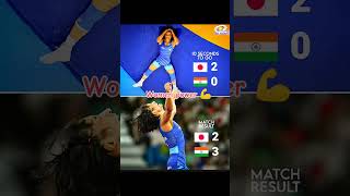 Dangal #shorts #paris2024 #parisolympics2024 #viral#trending