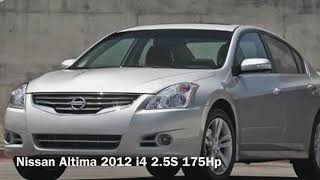 Mazda 6 Vs Nissan Altima