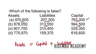 12 Financial Accounting  Multiple choice Question Accounting equation