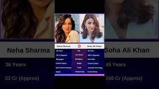 Neha Sharma 🆚 Soha Ali Khan