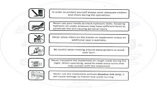 Adjustment and maintenance of disk harrows