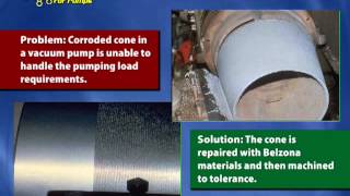 Solutions for Pumps - Belzona® - CEP