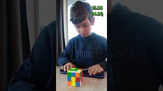 15.68 3x3 Average.