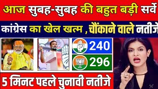 लोक सभा चुनाव 2024 में कौन हारा और कौन जीत सकता है । Loksabha Chunav 2024 exit Pol