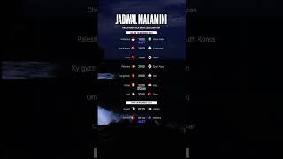 Jadwal bola malam ini #jadwalbolahariini #jadwalbolamalanini #jadwalbolaterbaru #timnasindonesia