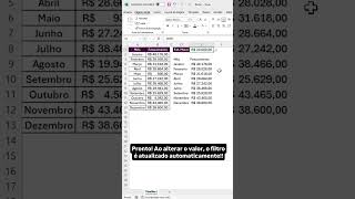 Função FILTRO no Excel | #shorts