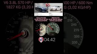 NISSAN GTR R35 570 HP vs BMW M4 GTS 500 HP