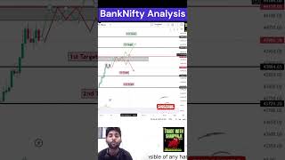 BankNifty Analysis 🔥| 29-5-23 | @Tradewithsharmajiofficial  #banknifty #bankniftyanalysis #trading