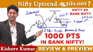 Nifty Crash முடிந்ததா? 1000 Points in Bank Nifty! Review & Preview