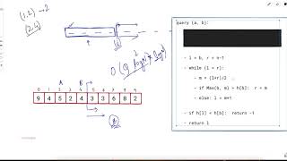 2940. Find Building Where Alice and Bob Can Meet |  Weekly Leetcode 372