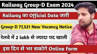 रेलवे  ने दिल जीत लिया| Official Notice | Railway group d new vacancy 2024 | RRB Group d new vacancy